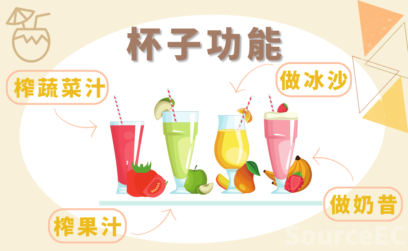榨汁杯使用