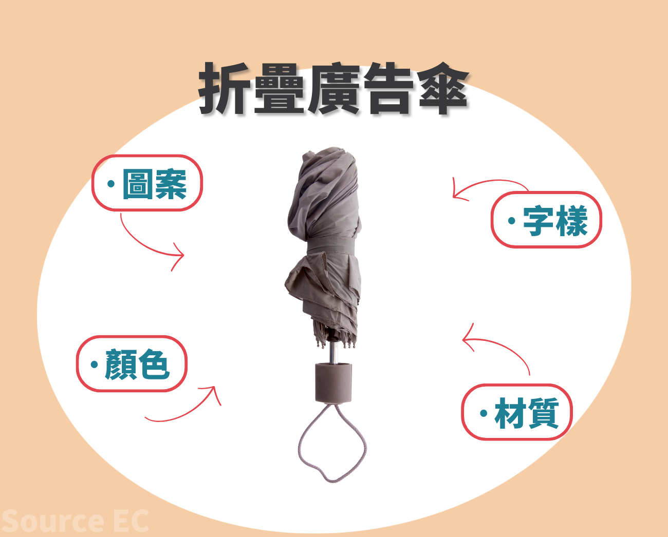 折疊廣告傘