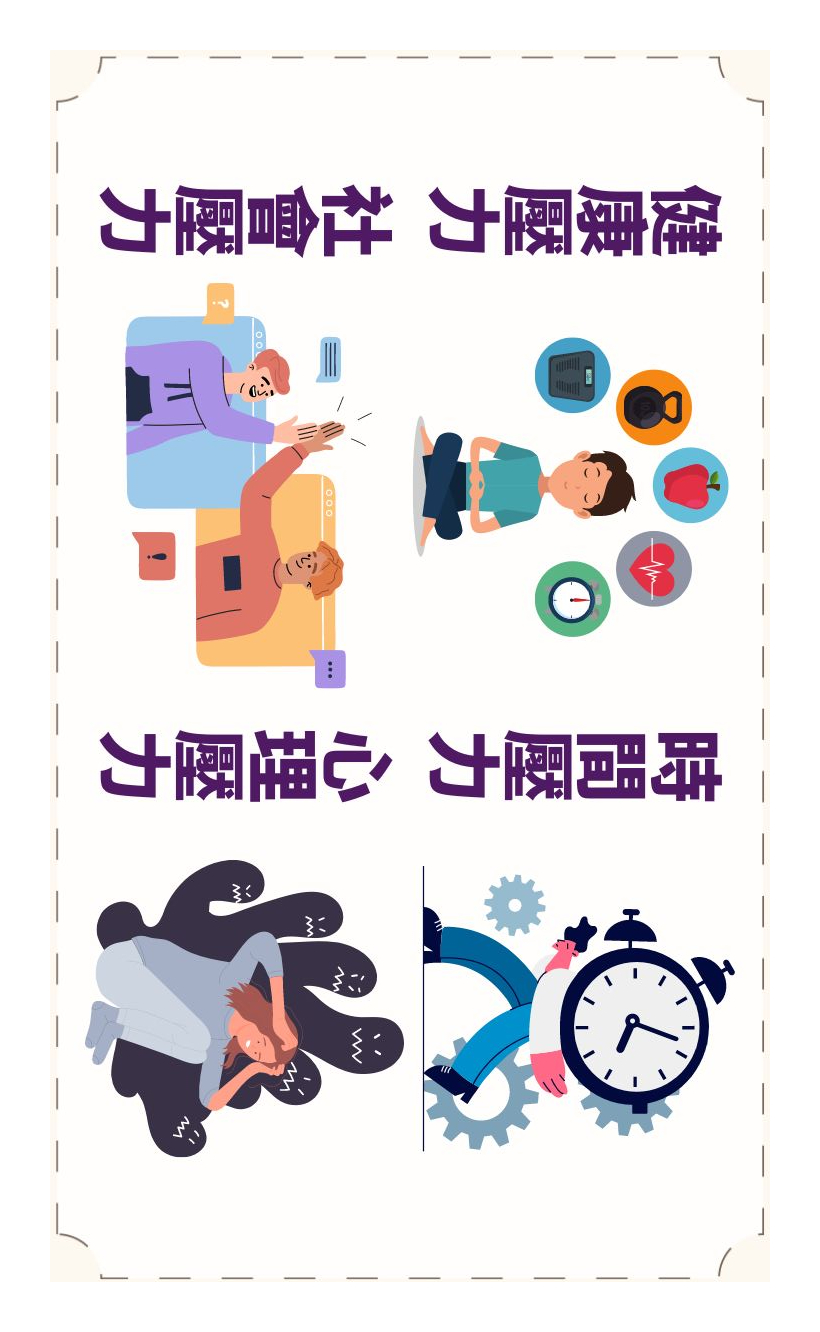 壓力來源