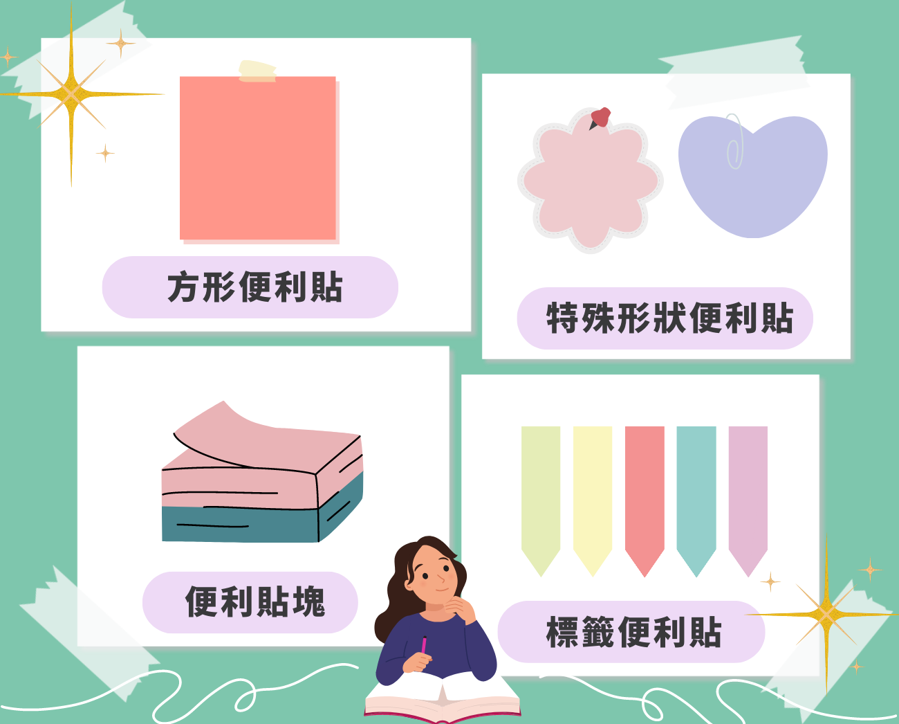 便利貼紀念品