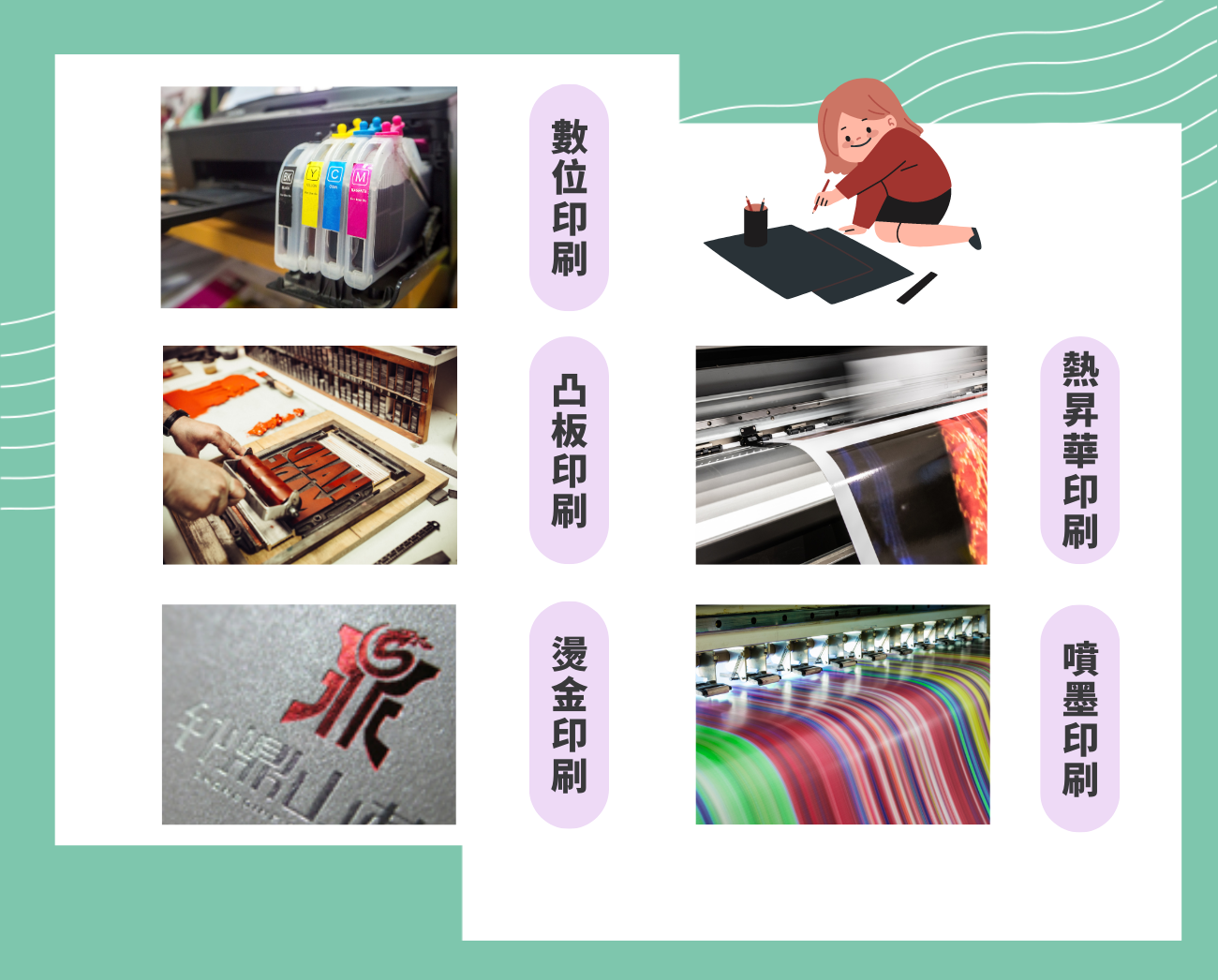 便利貼紀念品