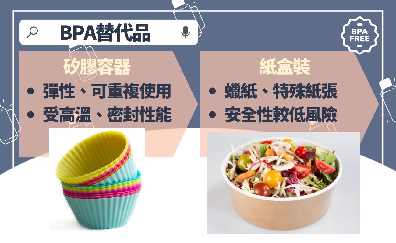 塑膠容器威脅