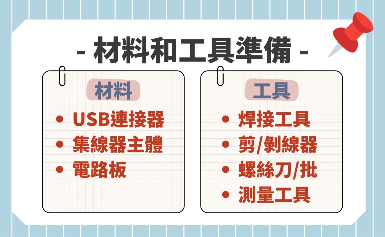 USB集線器製作