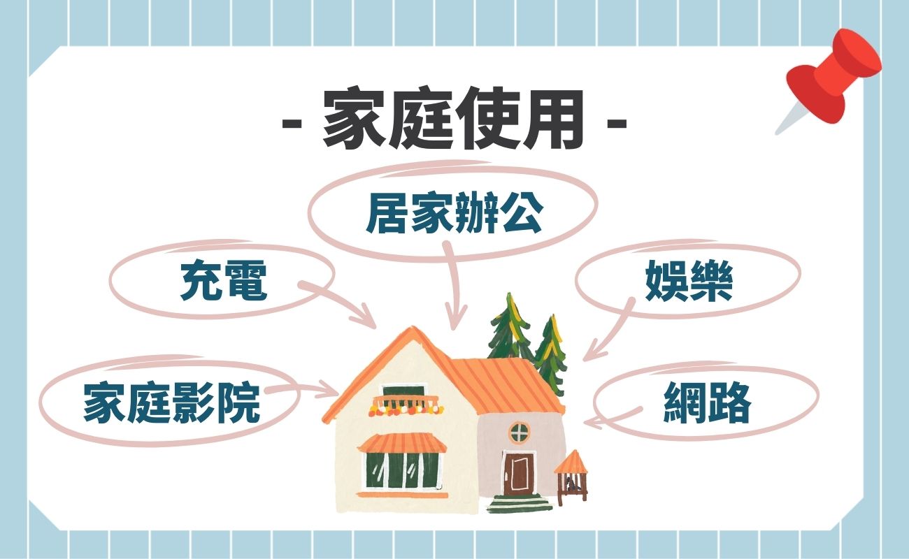 USB集線器應用