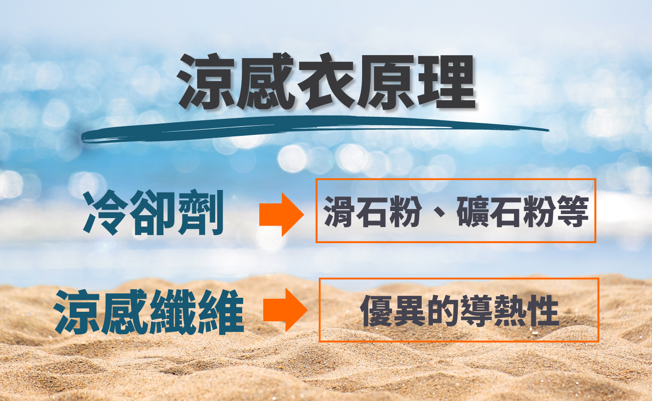 排汗衣推薦