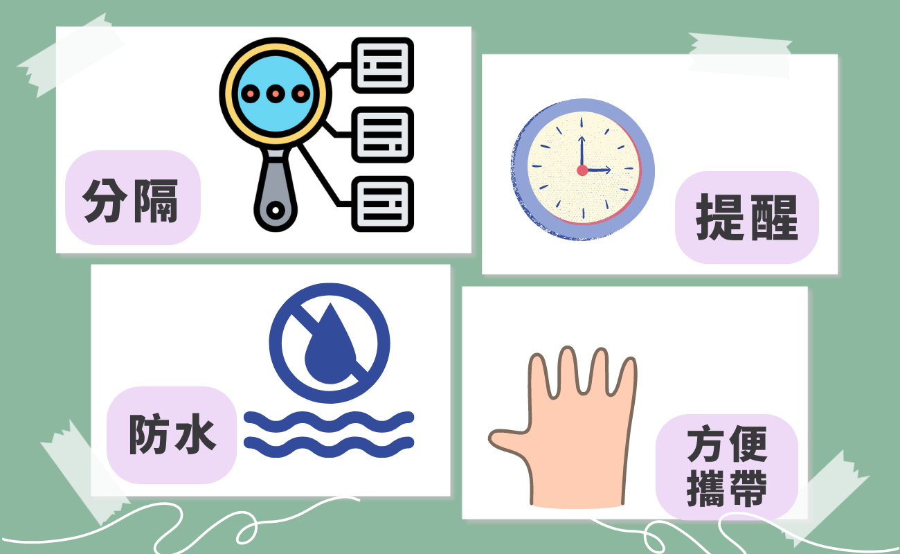 藥盒功能