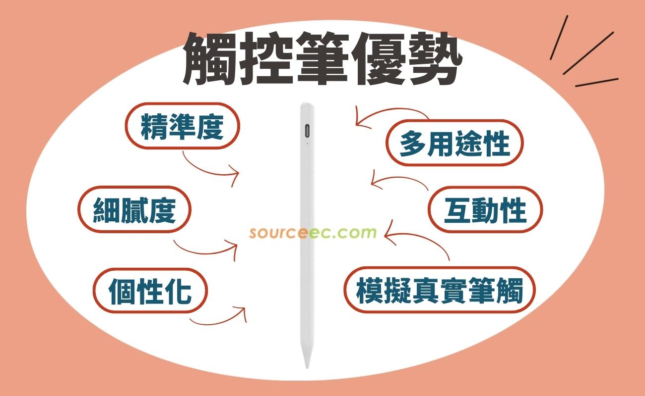 觸控筆介紹