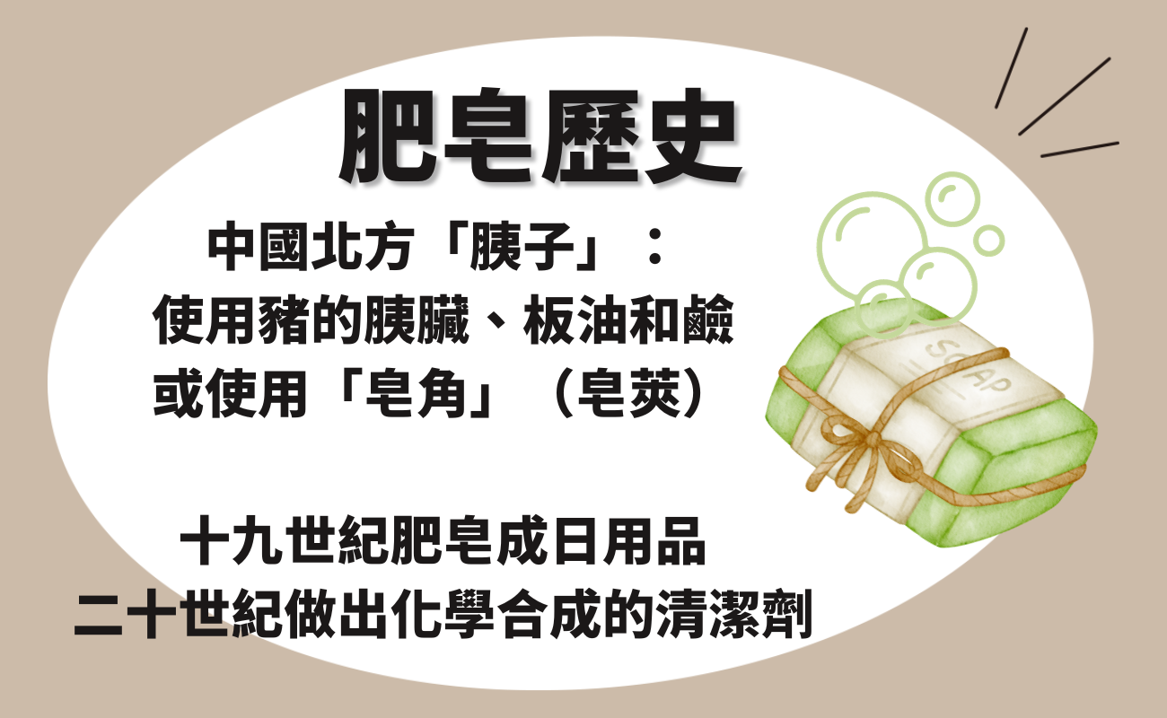 肥皂歷史
