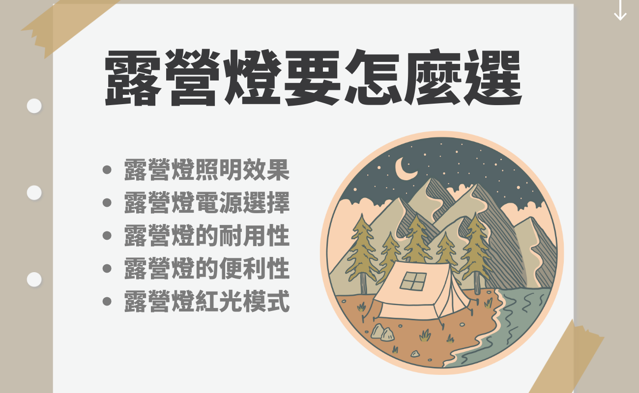 露營燈居家必備