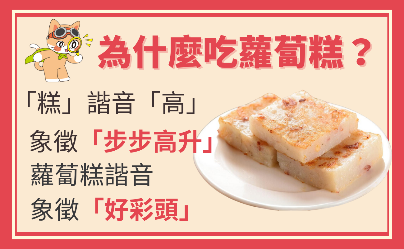 為什麼要吃蘿蔔糕