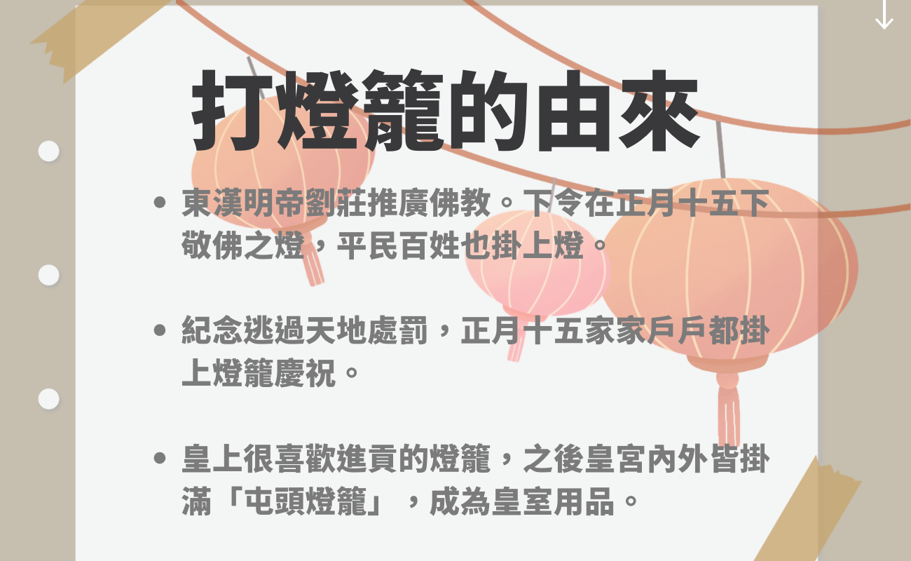 禮品燈送禮自用