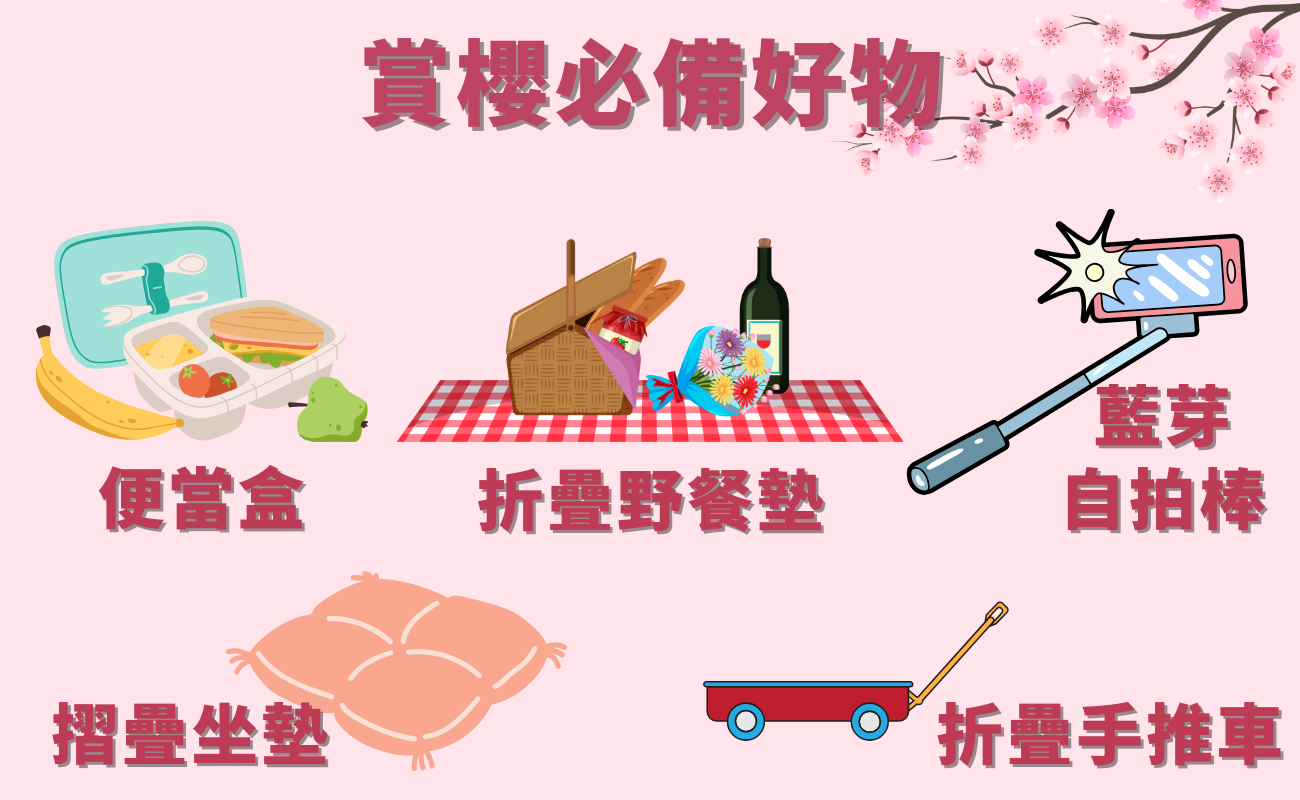 賞櫻必備好物