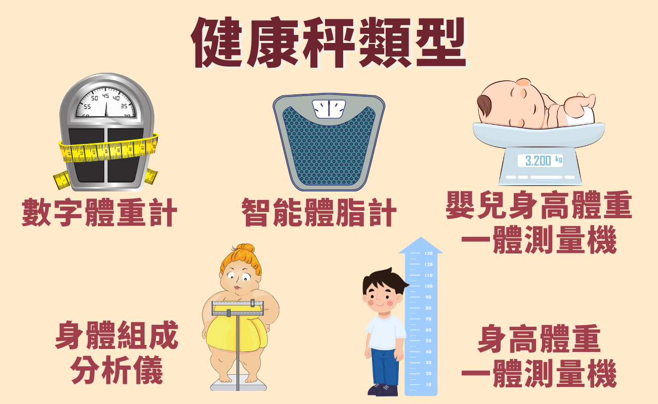 體重計體脂計等健康秤