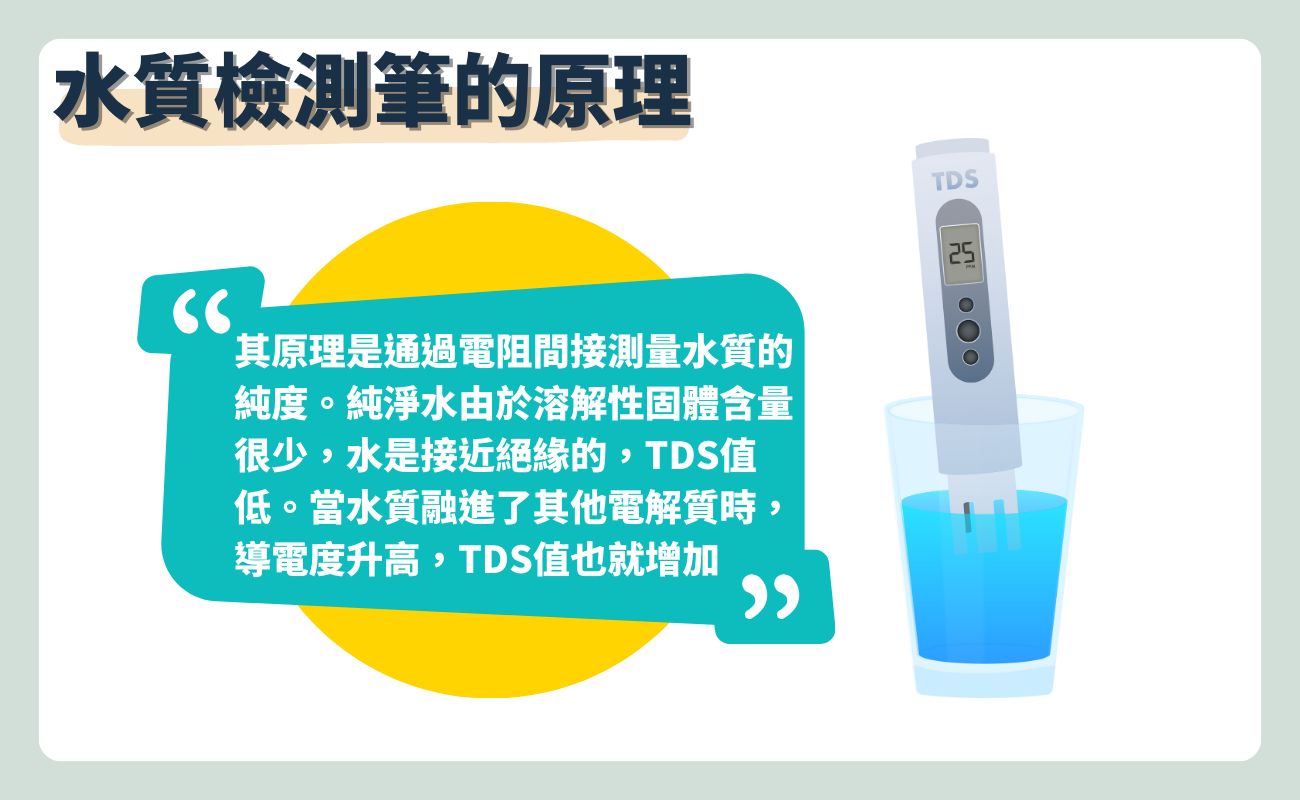 水質檢測筆的原理