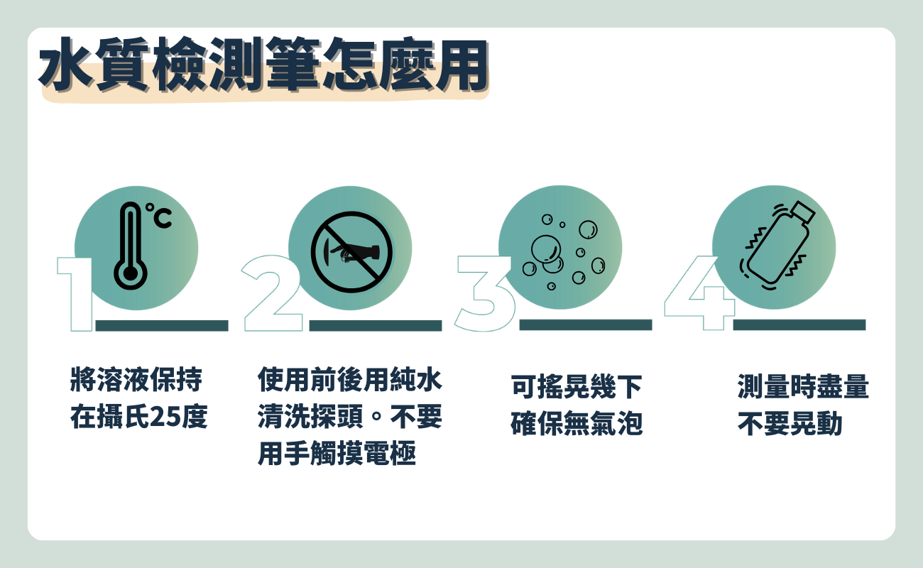 水質檢測筆怎麼用