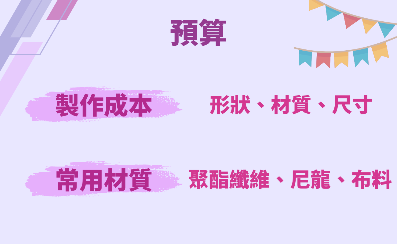 預算