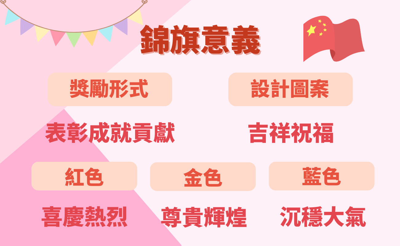 中國錦旗意義