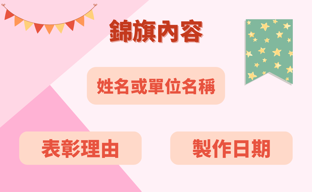 錦旗內容