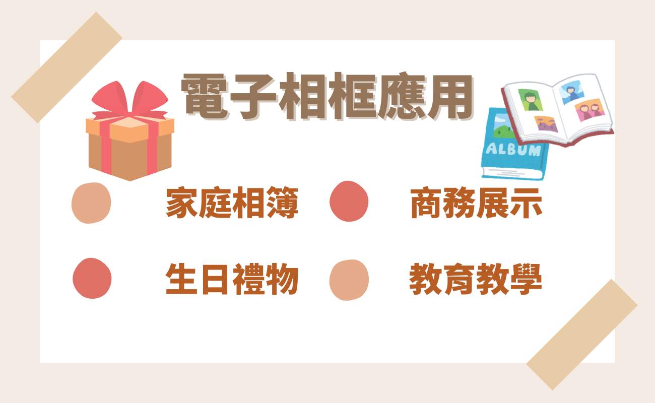 電子相框應用