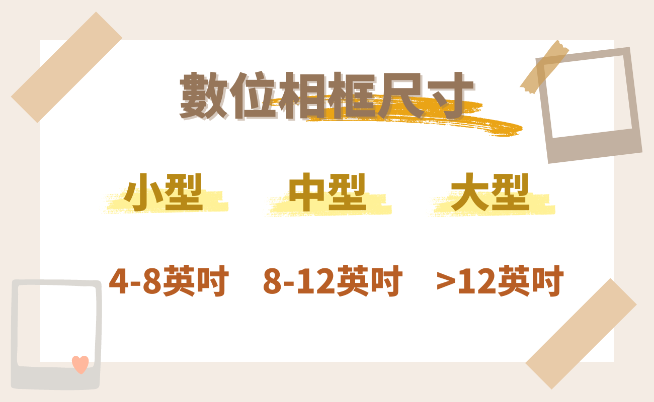 數位相框尺寸