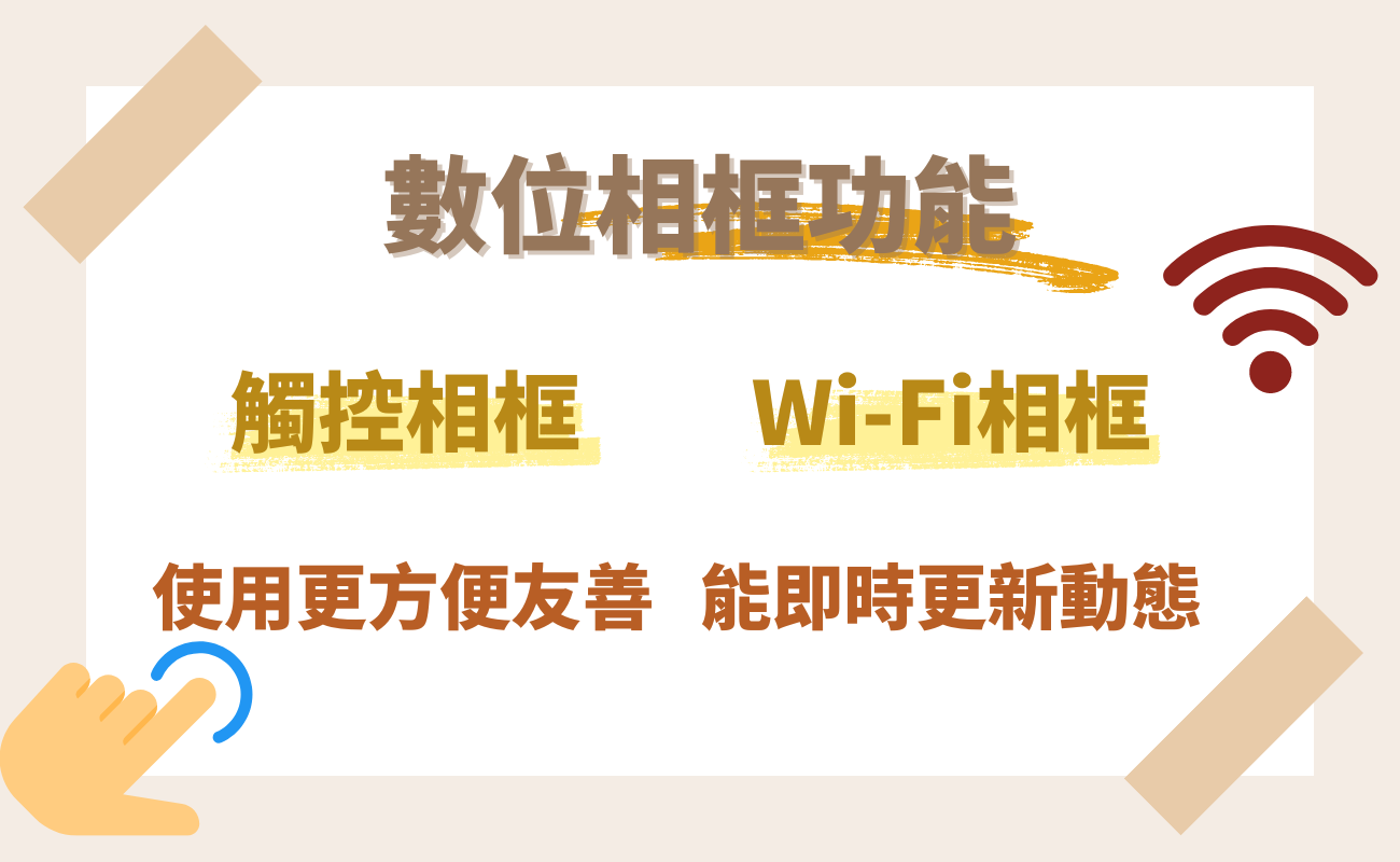 數位相框功能