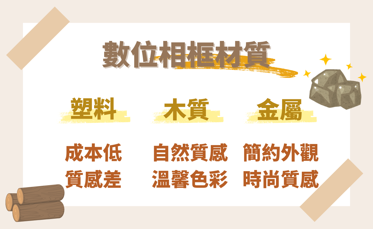 數位相框材質