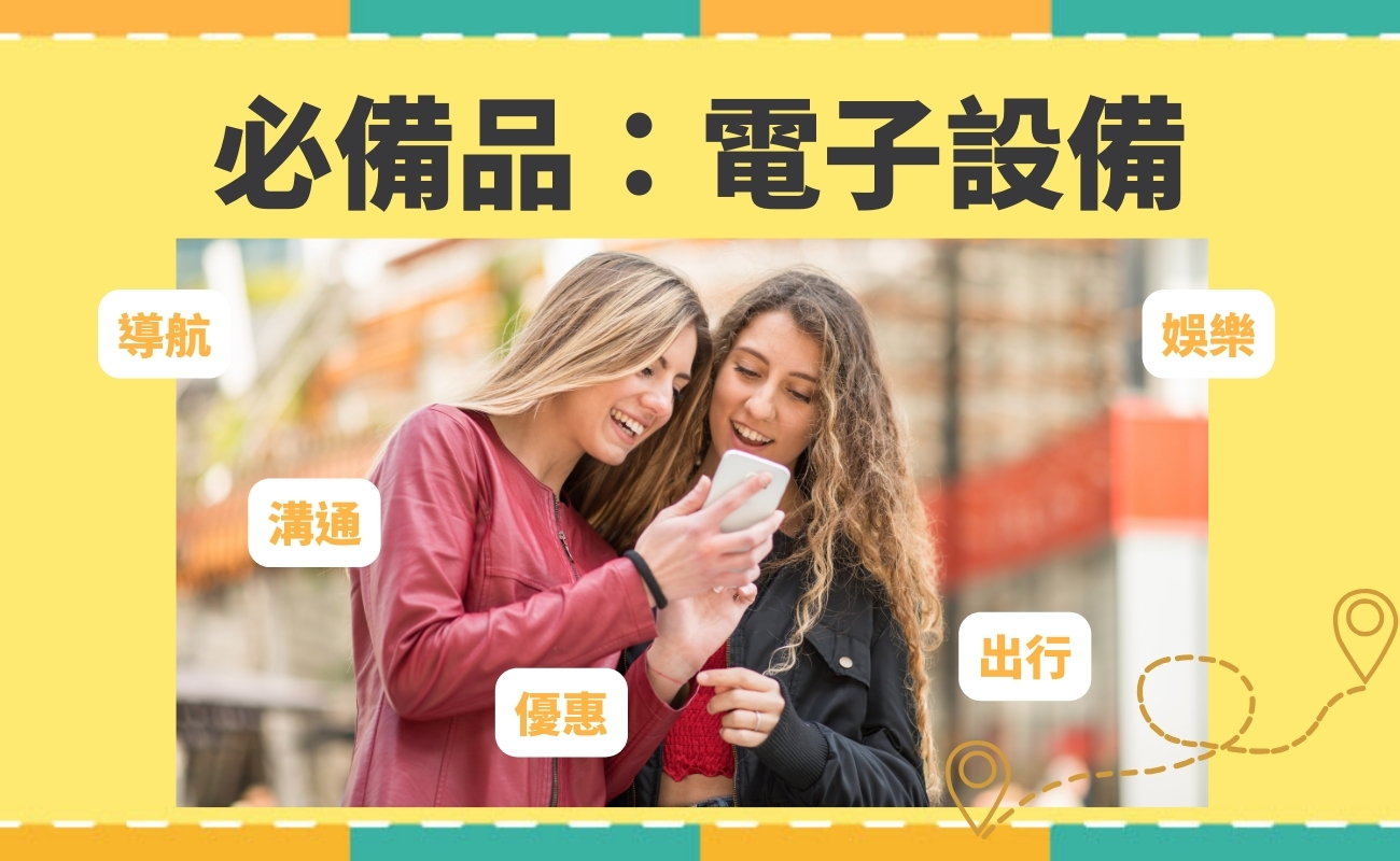 北上旅遊必備神器