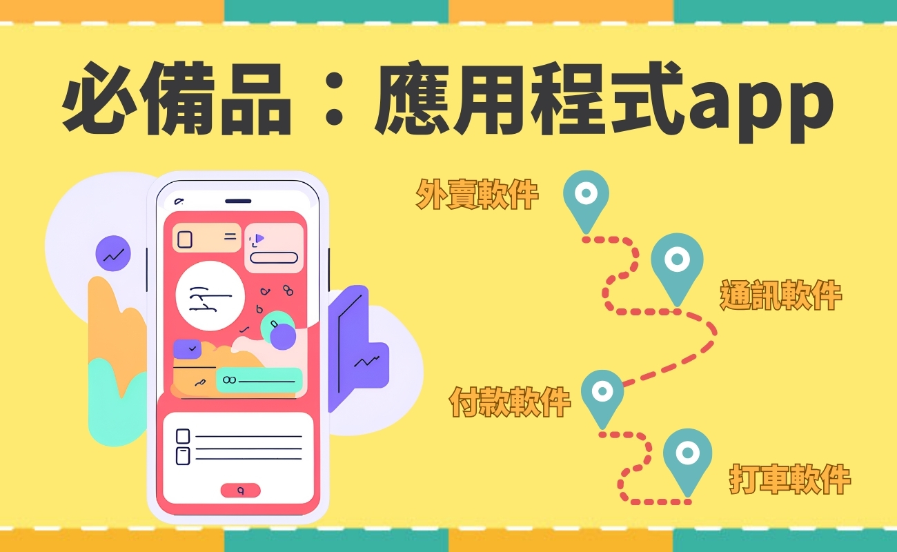 北上旅遊必備神器