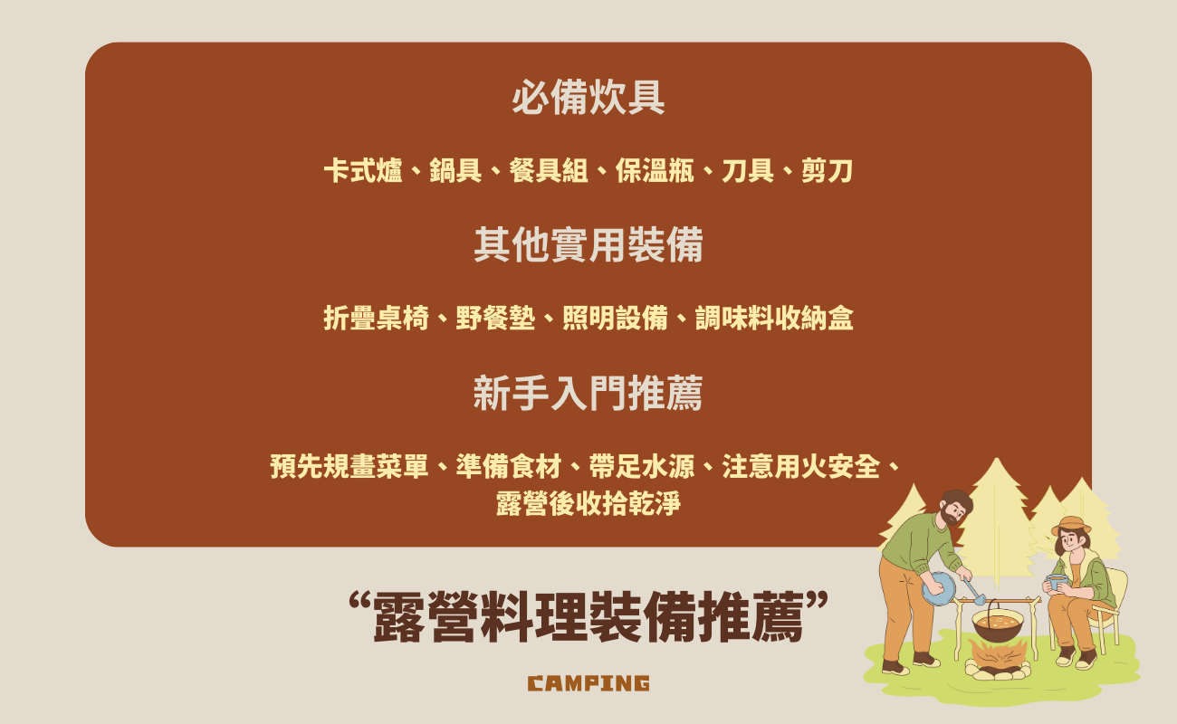 露營料理