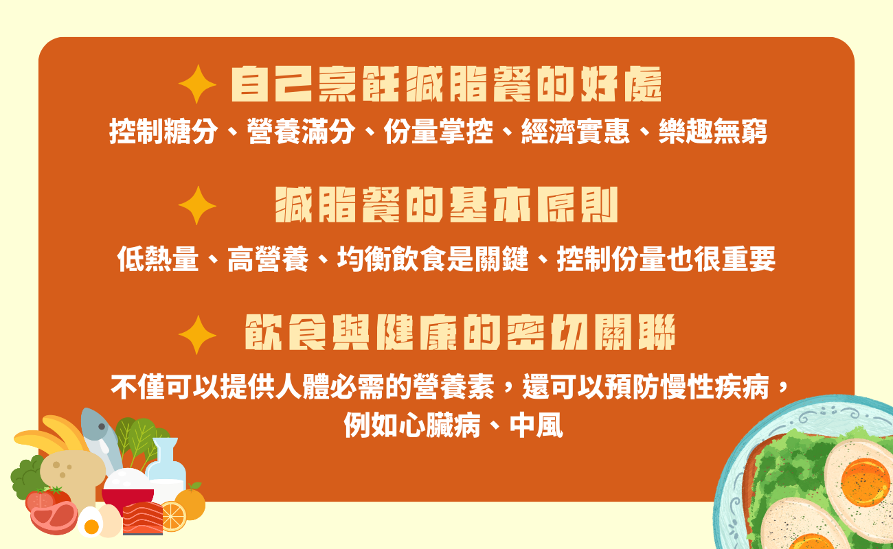 自己煮減脂餐