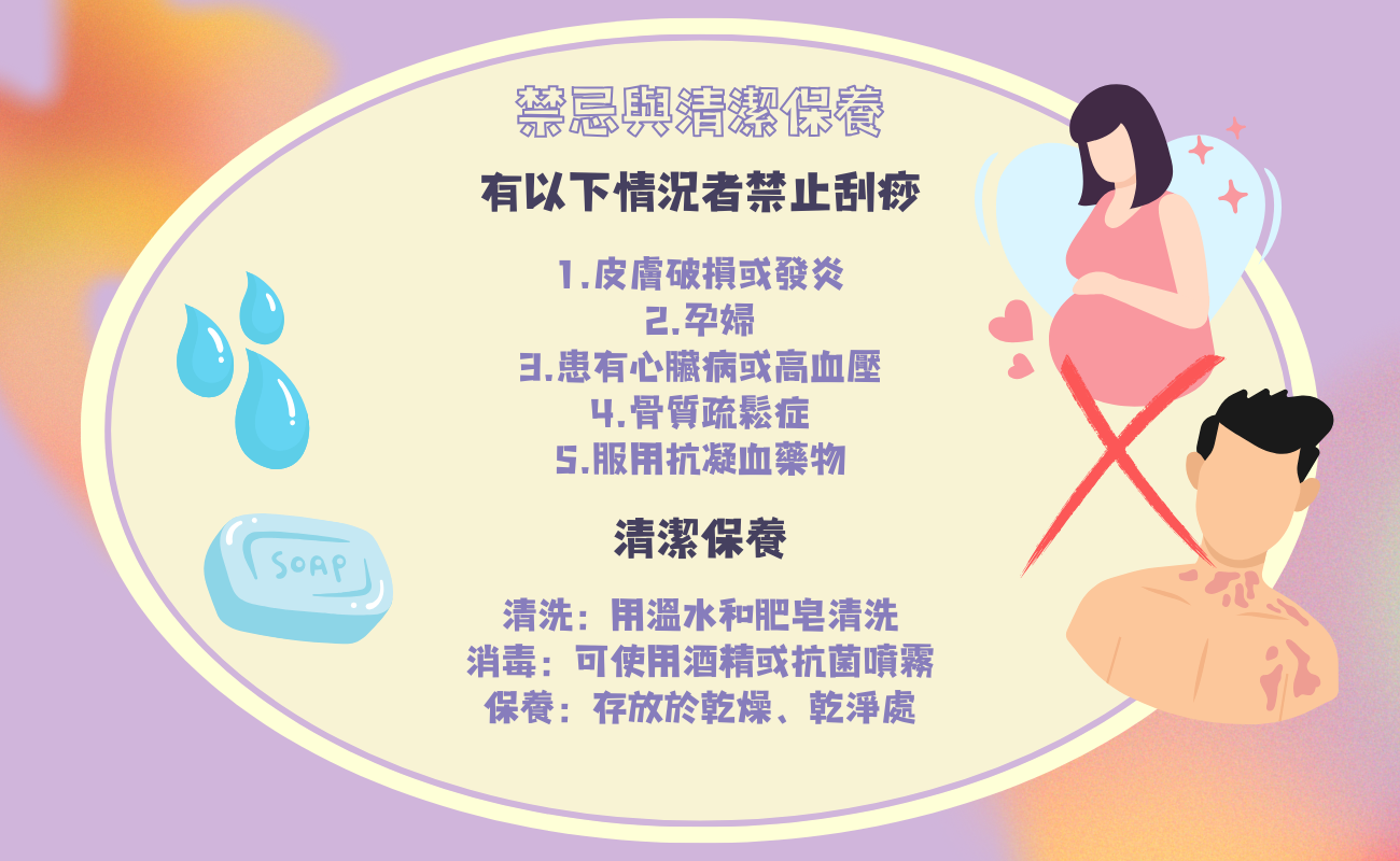 臉部刮痧使用說明
