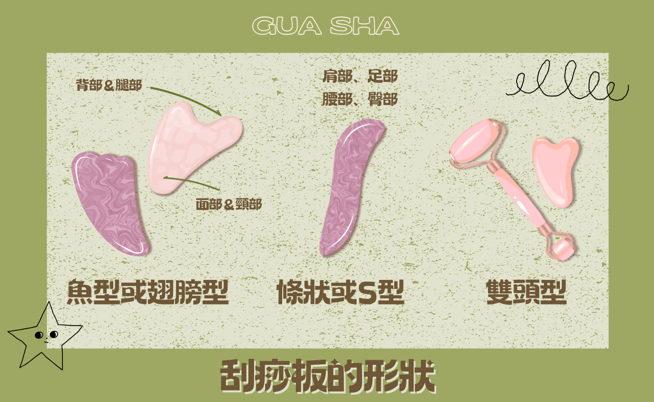 刮痧板怎麼挑
