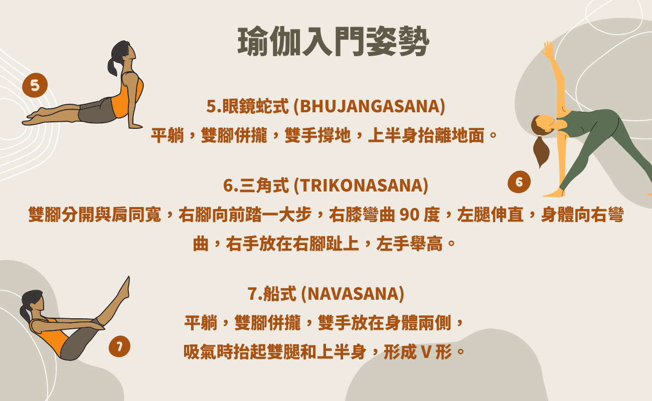 瑜珈新手必學指南