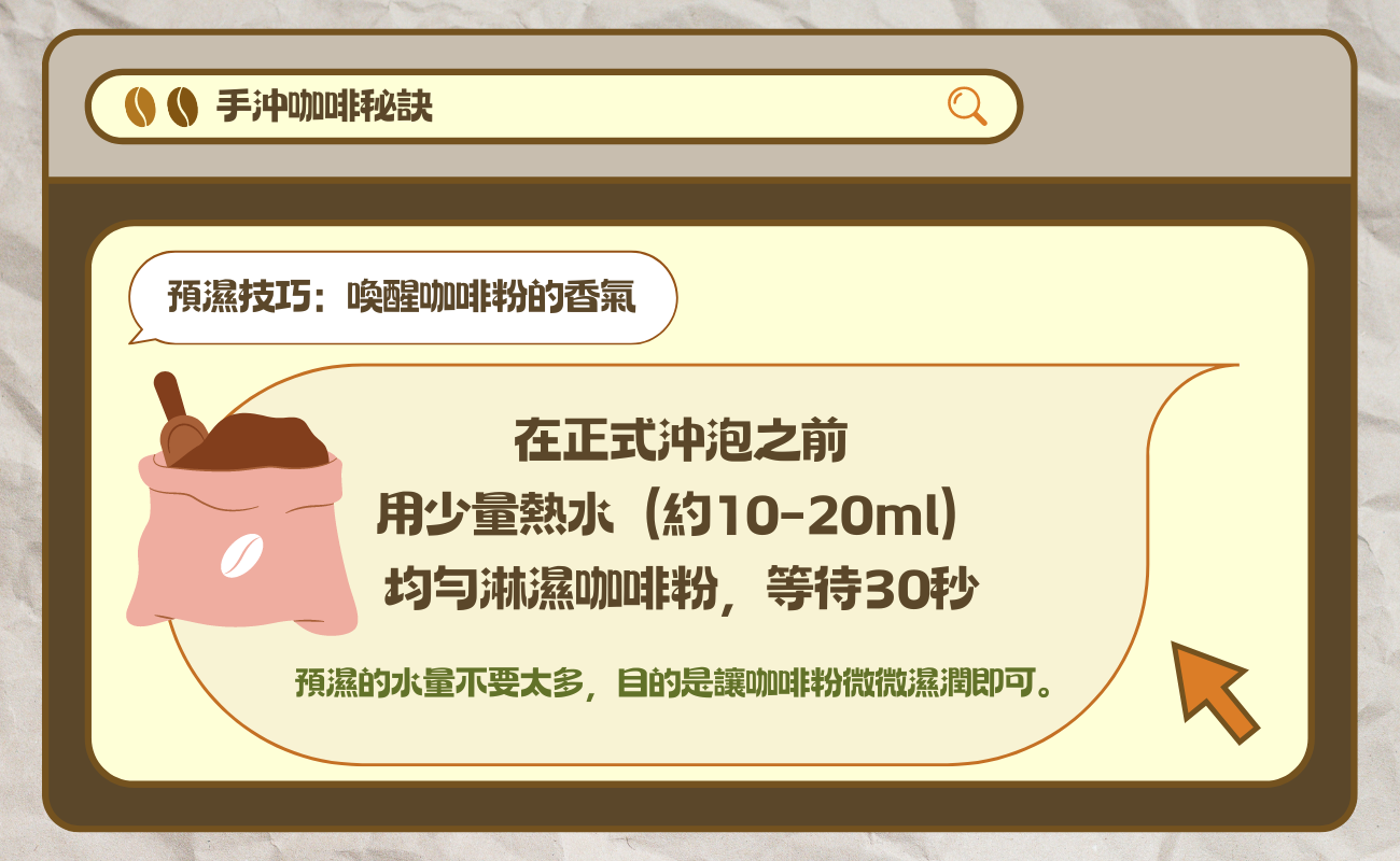 手沖濾掛咖啡小技巧