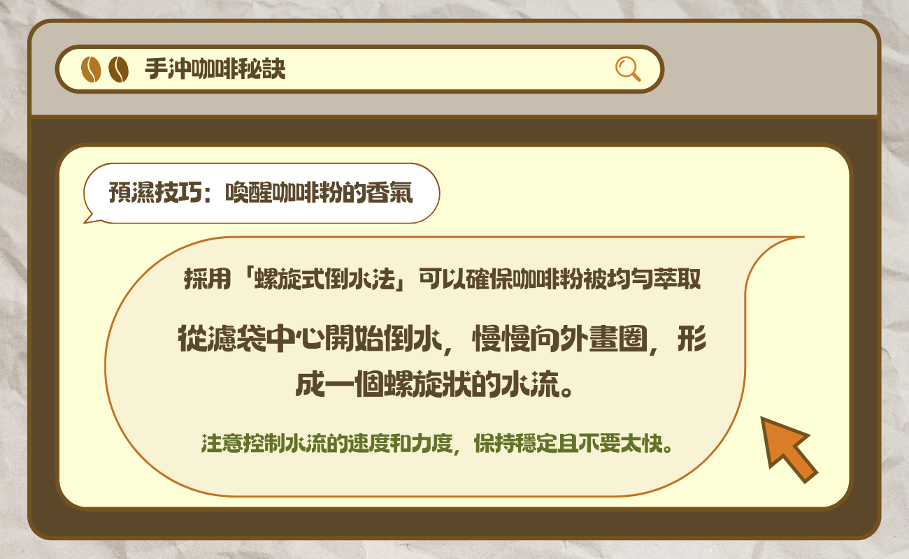 手沖濾掛咖啡小技巧