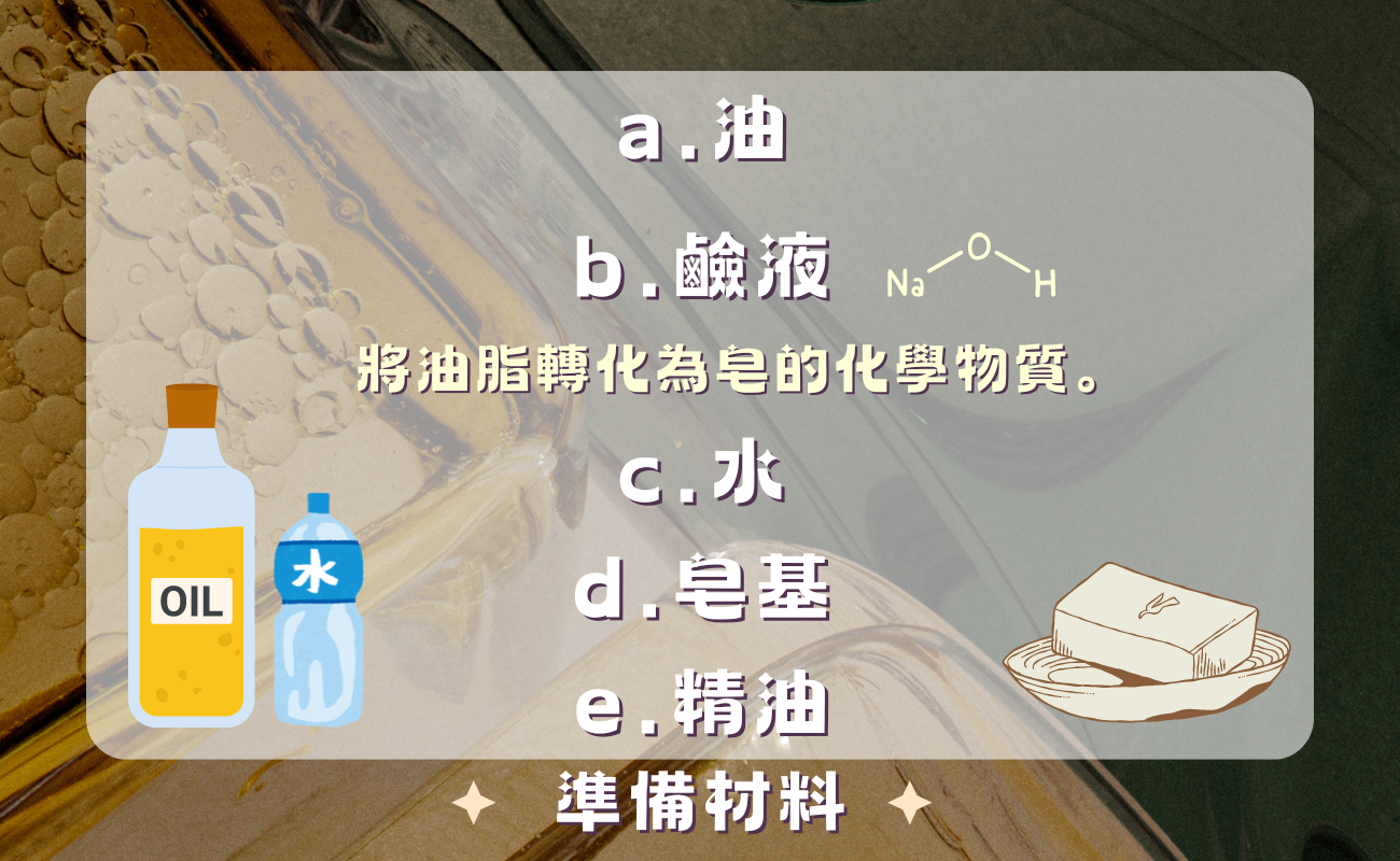 DIY手工皂