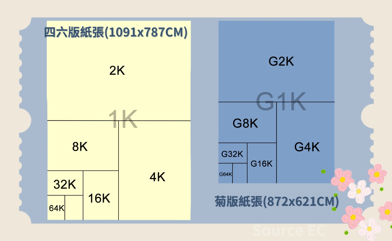 客製化工商日誌筆記本