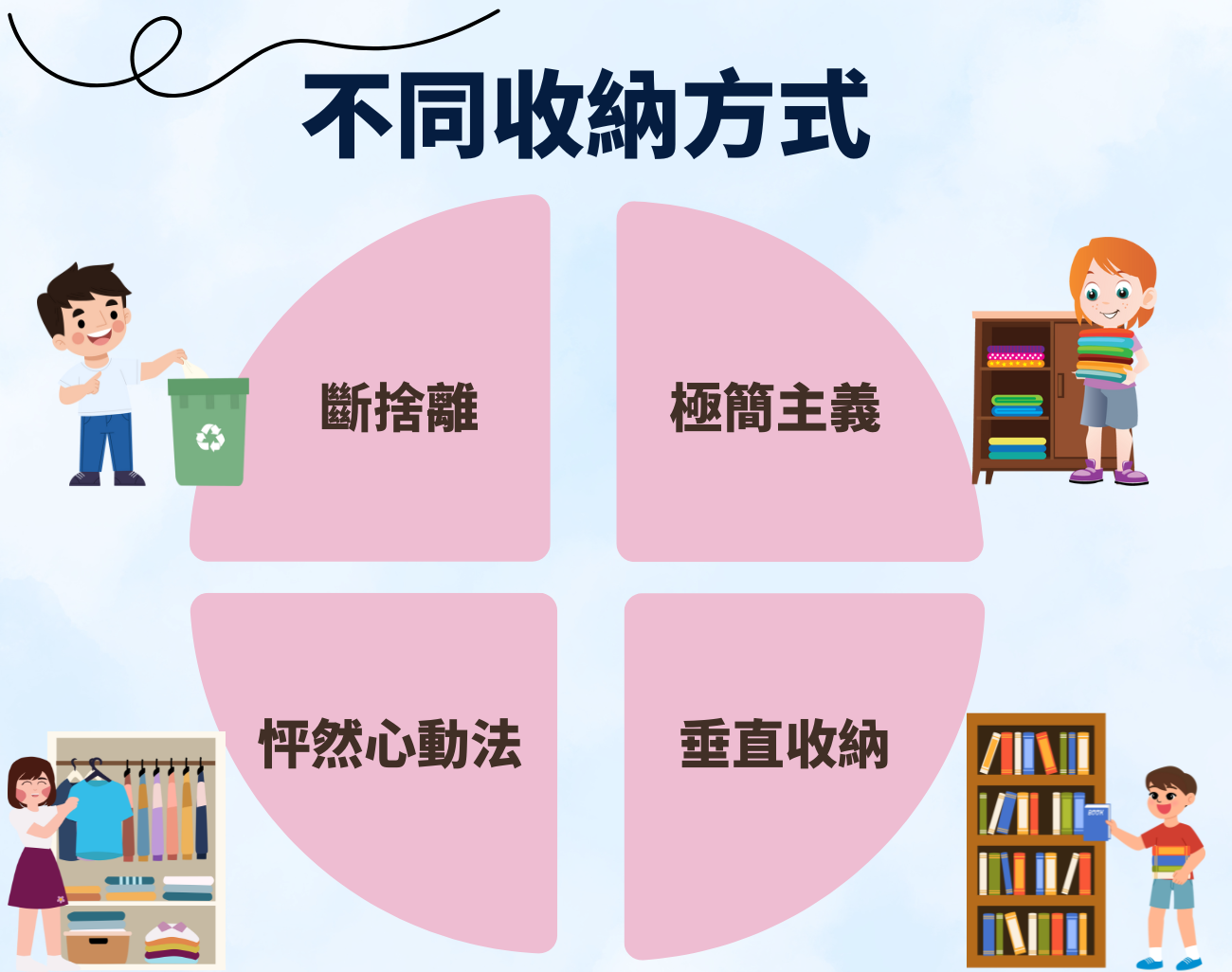 收納盒, 訂製化禮品, 整理收納, 提升生活品質, 收納禮品推薦