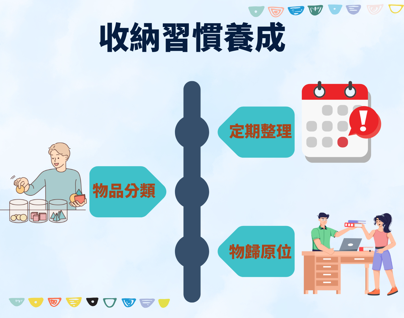收納盒, 訂製化禮品, 整理收納, 提升生活品質, 收納禮品推薦