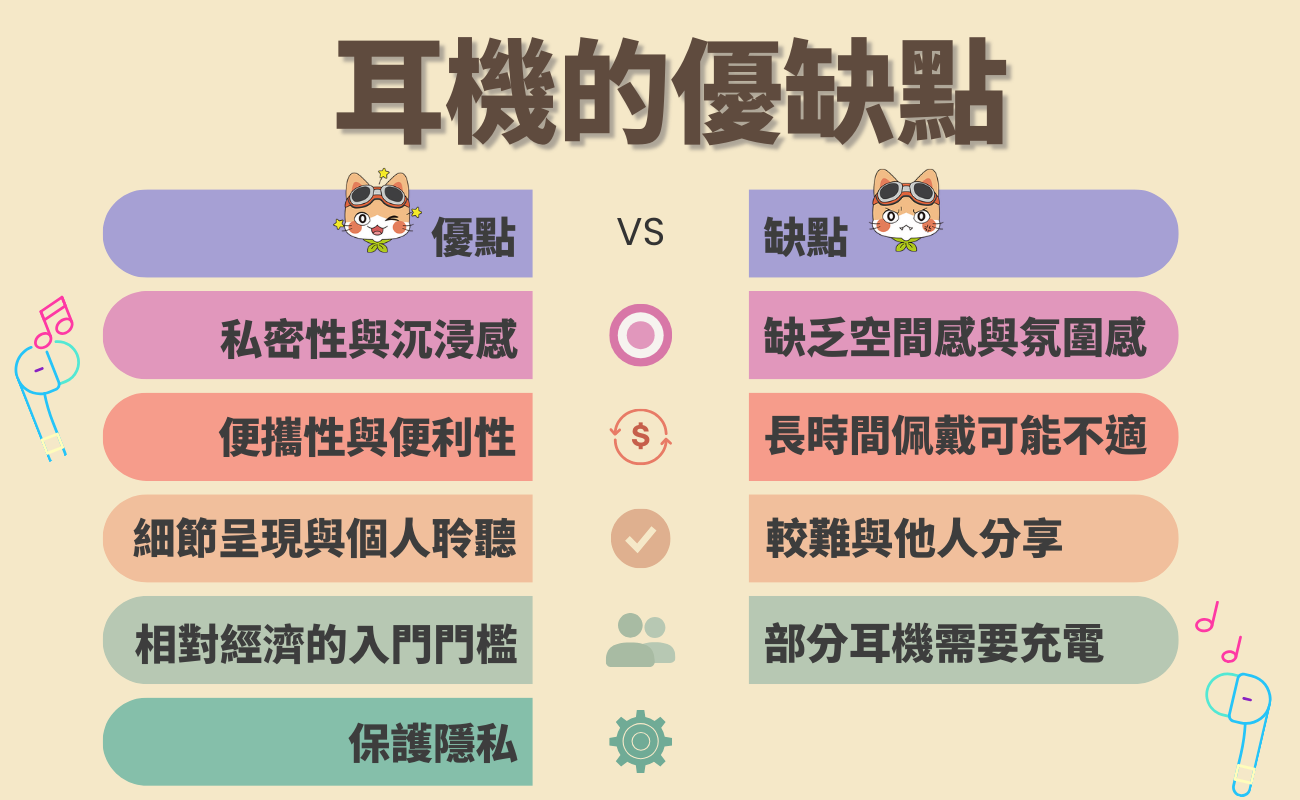 訂製耳機, 訂製喇叭, 品牌耳機禮品, 客製化3C禮品, 耳機送禮對象, 喇叭品牌印刷, 耳機喇叭音箱選擇指南