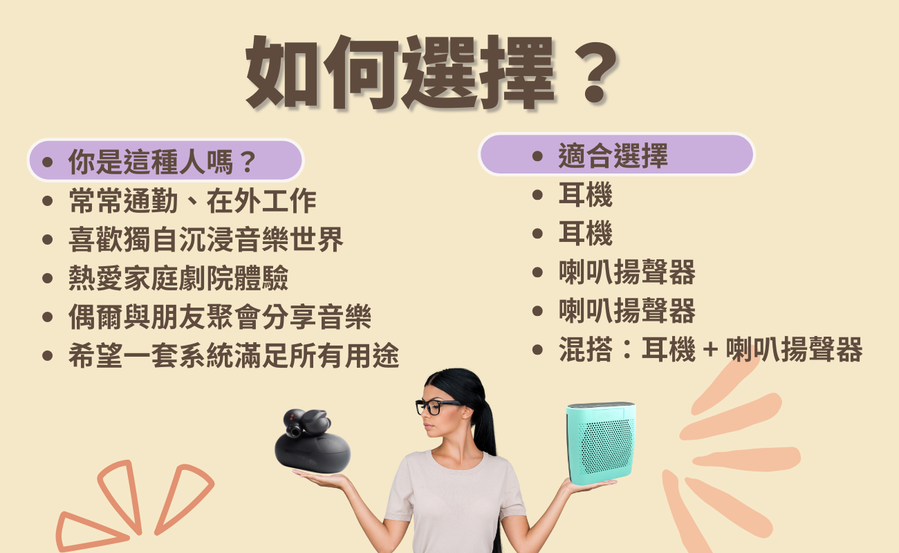 訂製耳機, 訂製喇叭, 品牌耳機禮品, 客製化3C禮品, 耳機送禮對象, 喇叭品牌印刷, 耳機喇叭音箱選擇指南