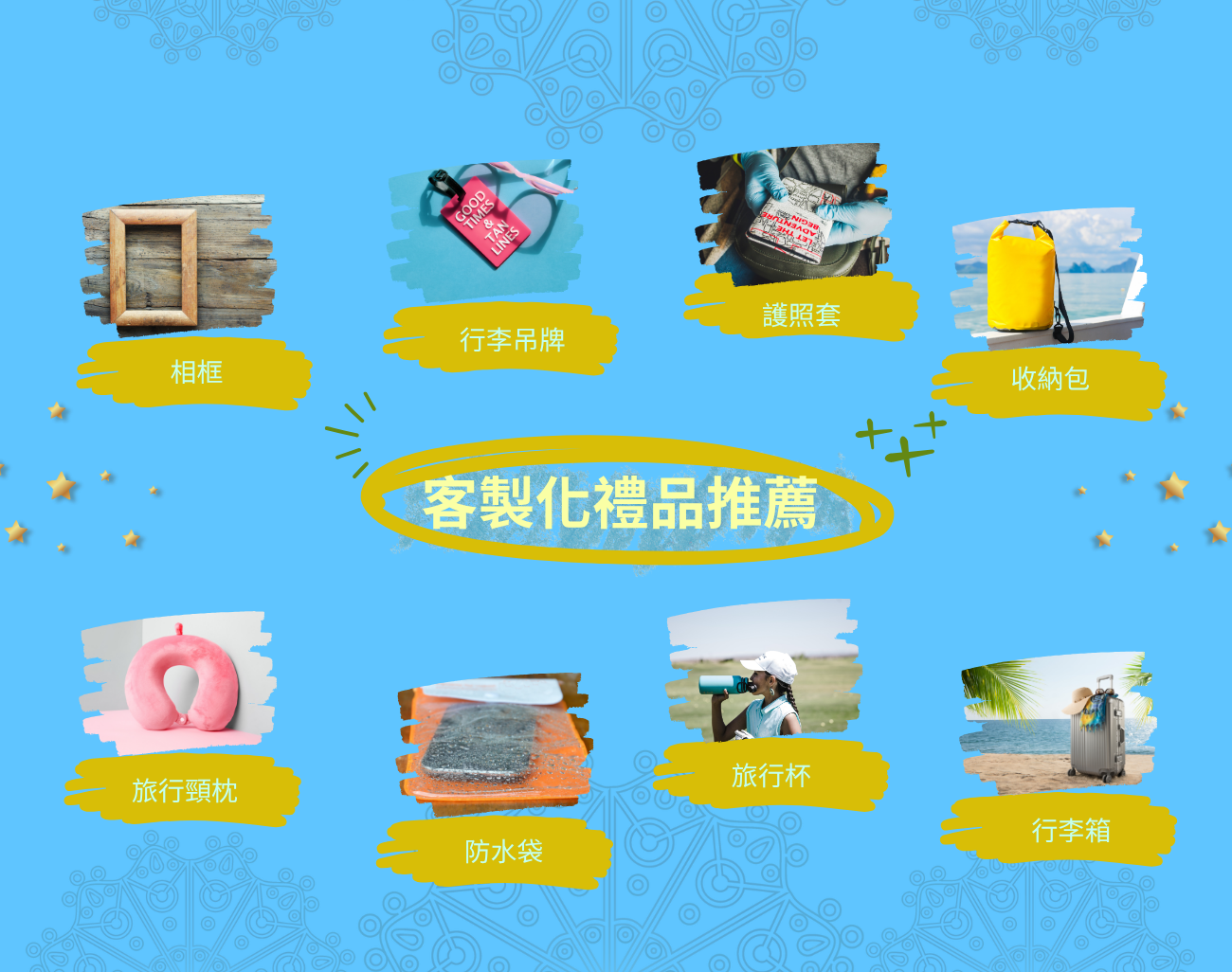 訂製化禮品, 旅遊, 懶人包, 行李吊牌, 護照套