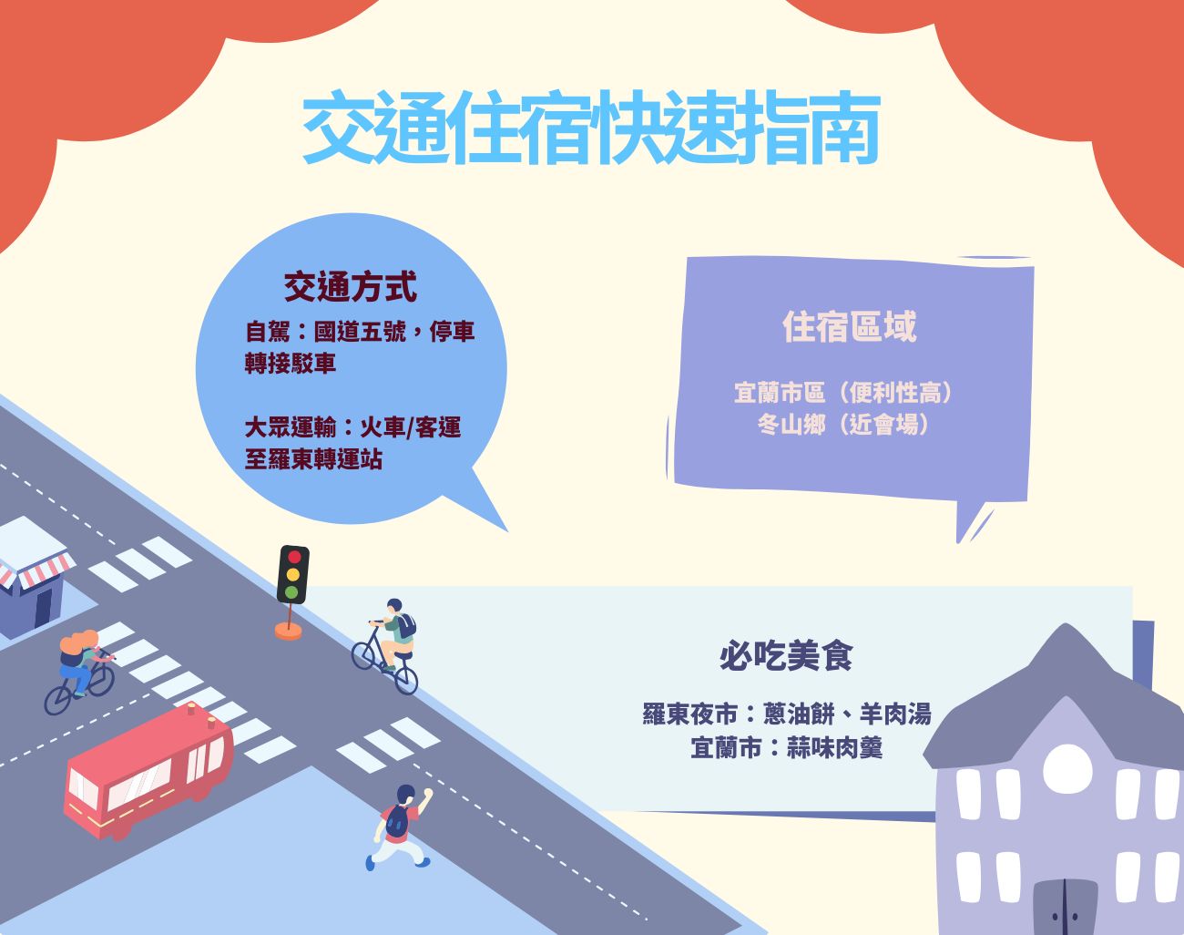 宜蘭童玩節, 訂製化禮品, 戶外禮品, 親子活動, 夏日旅遊