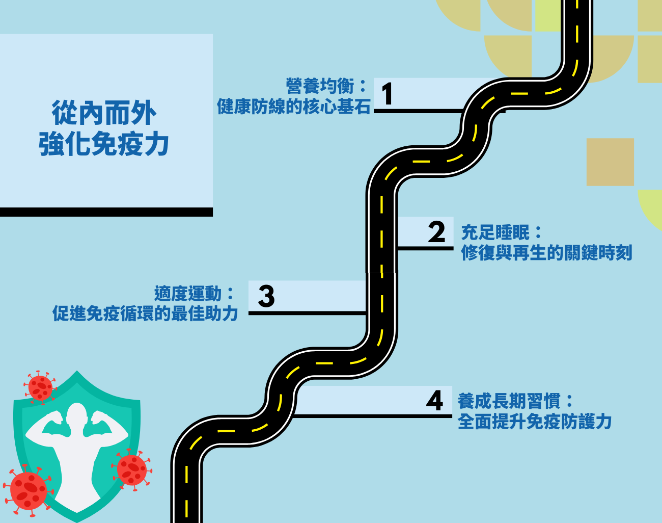 冬季病毒預防, 訂製口罩, 防疫口罩, 季節性流感, 健康防護, 抗菌防護, 保健禮品, 冬季防護用品, 防疫小物