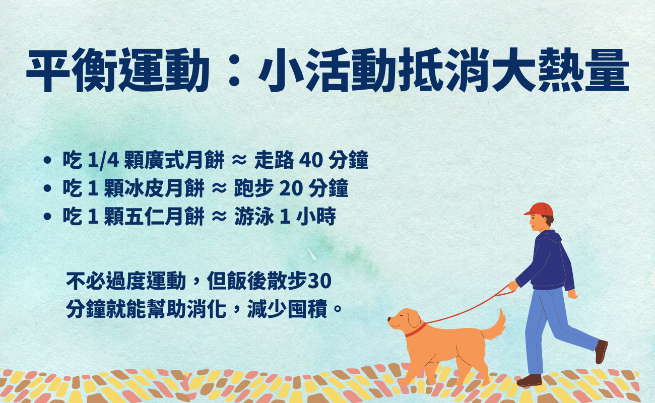 中秋禮品, 月餅熱量, 健康送禮, 客製化禮品, 低卡月餅