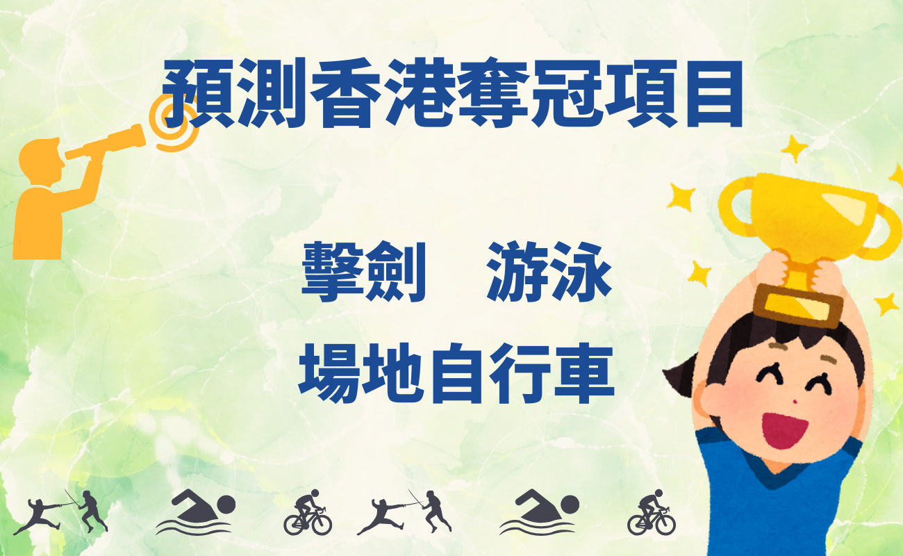 全運會, 運動禮品, 客製化禮品, 香港, 啟德體育園