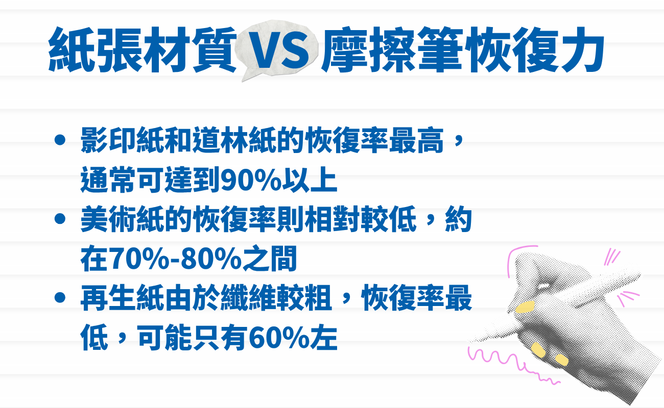 客製化擦擦筆, 可擦寫筆, 品牌禮品, 創意文具, 客製化禮品