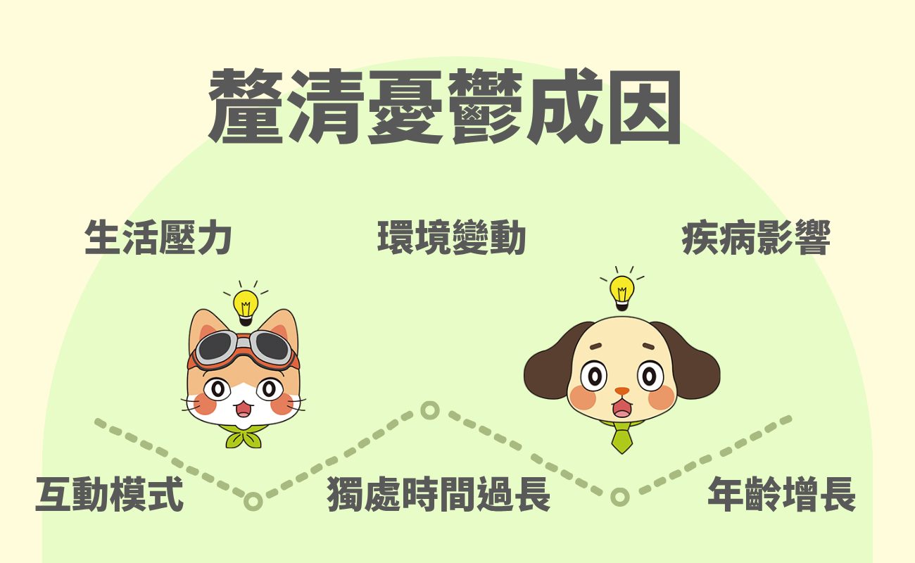 貓狗抑鬱, 寵物情緒療癒, 客製化寵物禮品, 狗狗禮物推薦, 貓咪禮物推薦, 毛孩療癒禮物, 企業寵物禮品, 寵物用品訂製