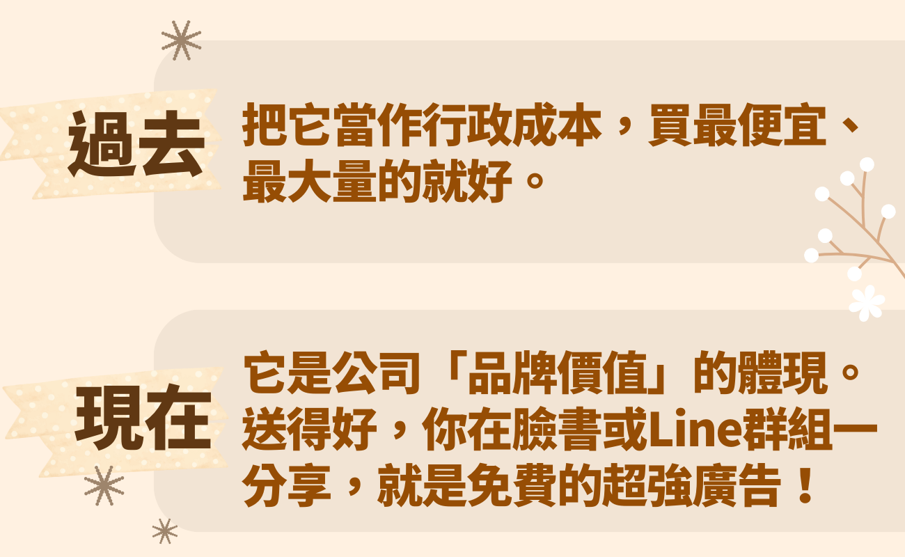 2026股東會紀念品,股東會紀念品推薦,股東會禮品客製化,ESG永續禮品,智能股東會禮品,企業禮品採購,股東會禮品策略