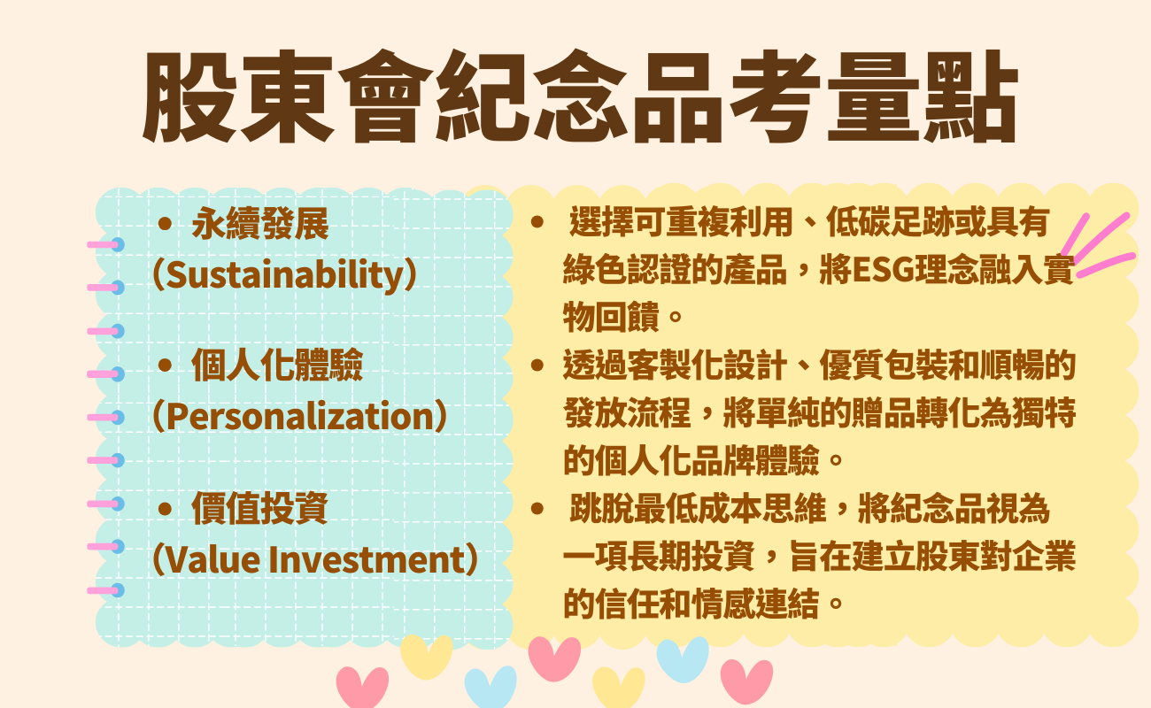 2026股東會紀念品,股東會紀念品推薦,股東會禮品客製化,ESG永續禮品,智能股東會禮品,企業禮品採購,股東會禮品策略